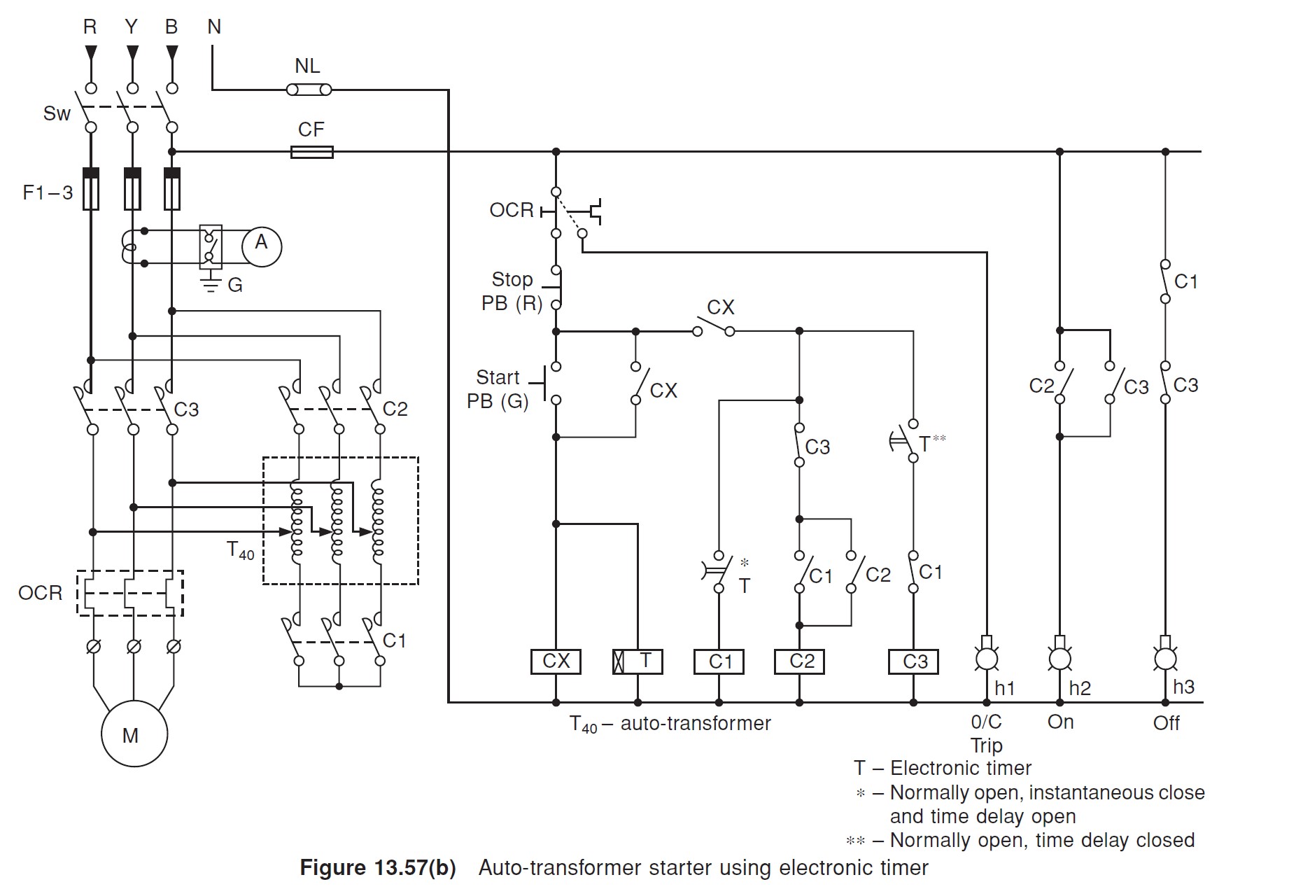 Auto Transformer Starter