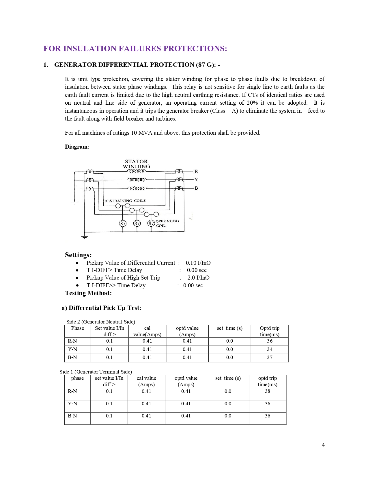 Generator Protection Functions & Test Methods_page-0004