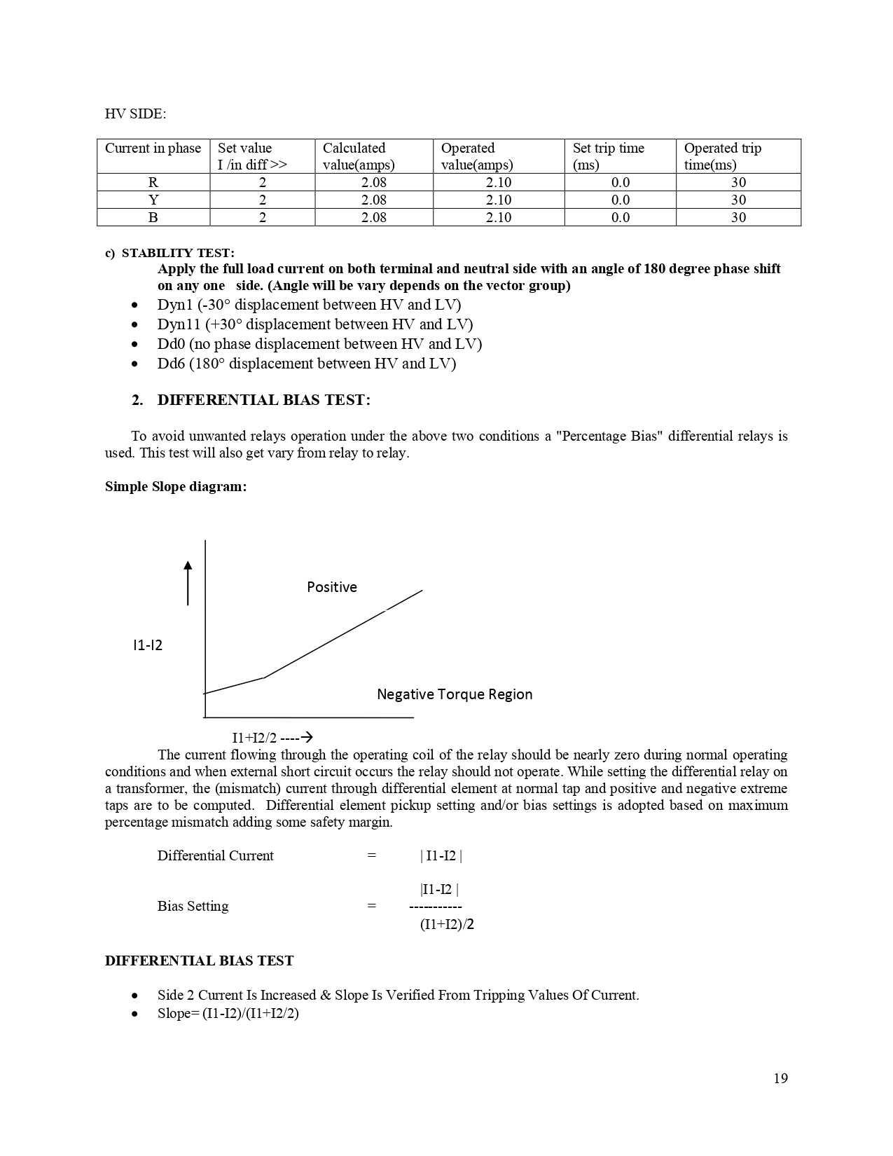 Generator Protection Functions & Test Methods_page-0019