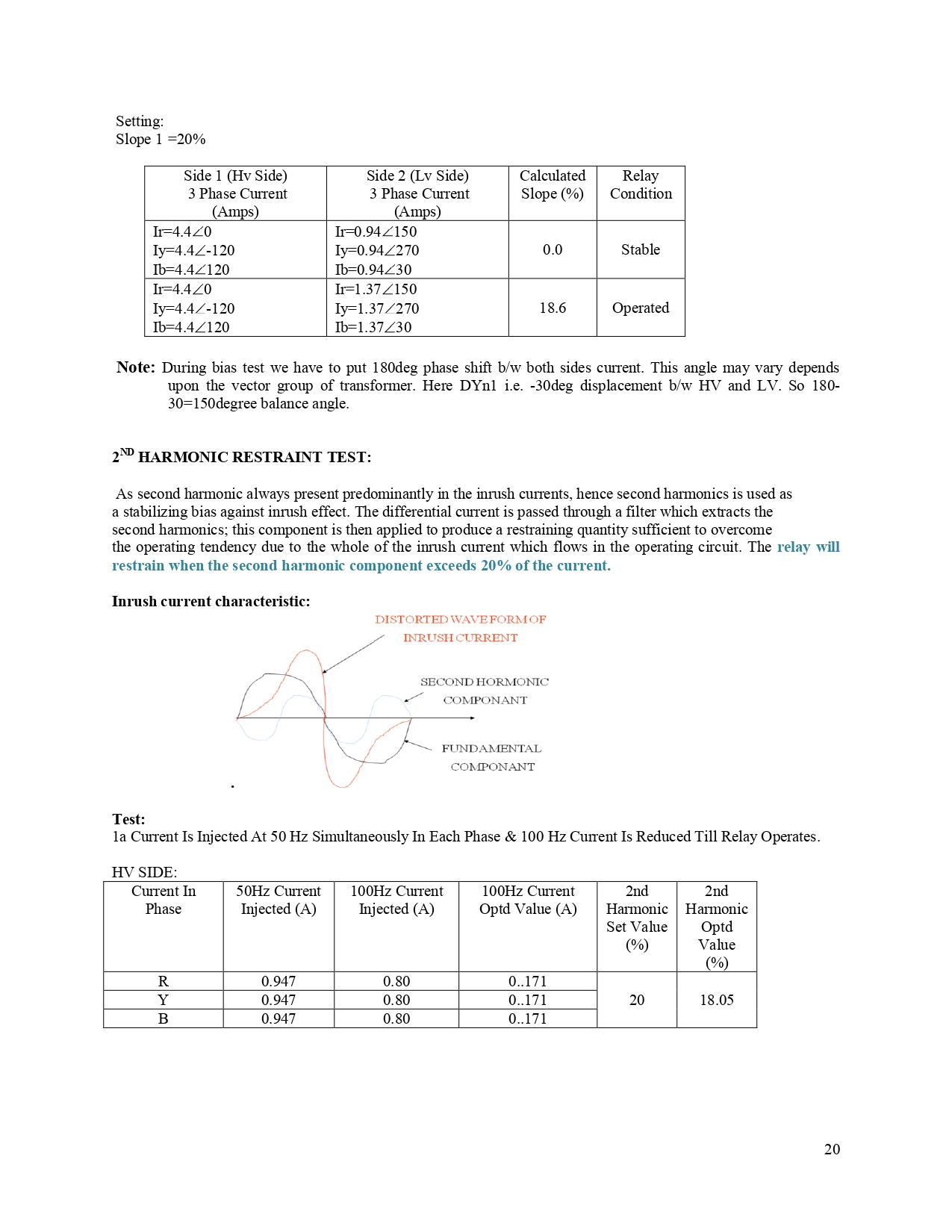 Generator Protection Functions & Test Methods_page-0020