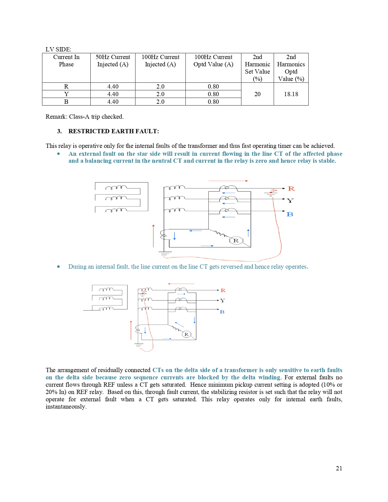 Generator Protection Functions & Test Methods_page-0021