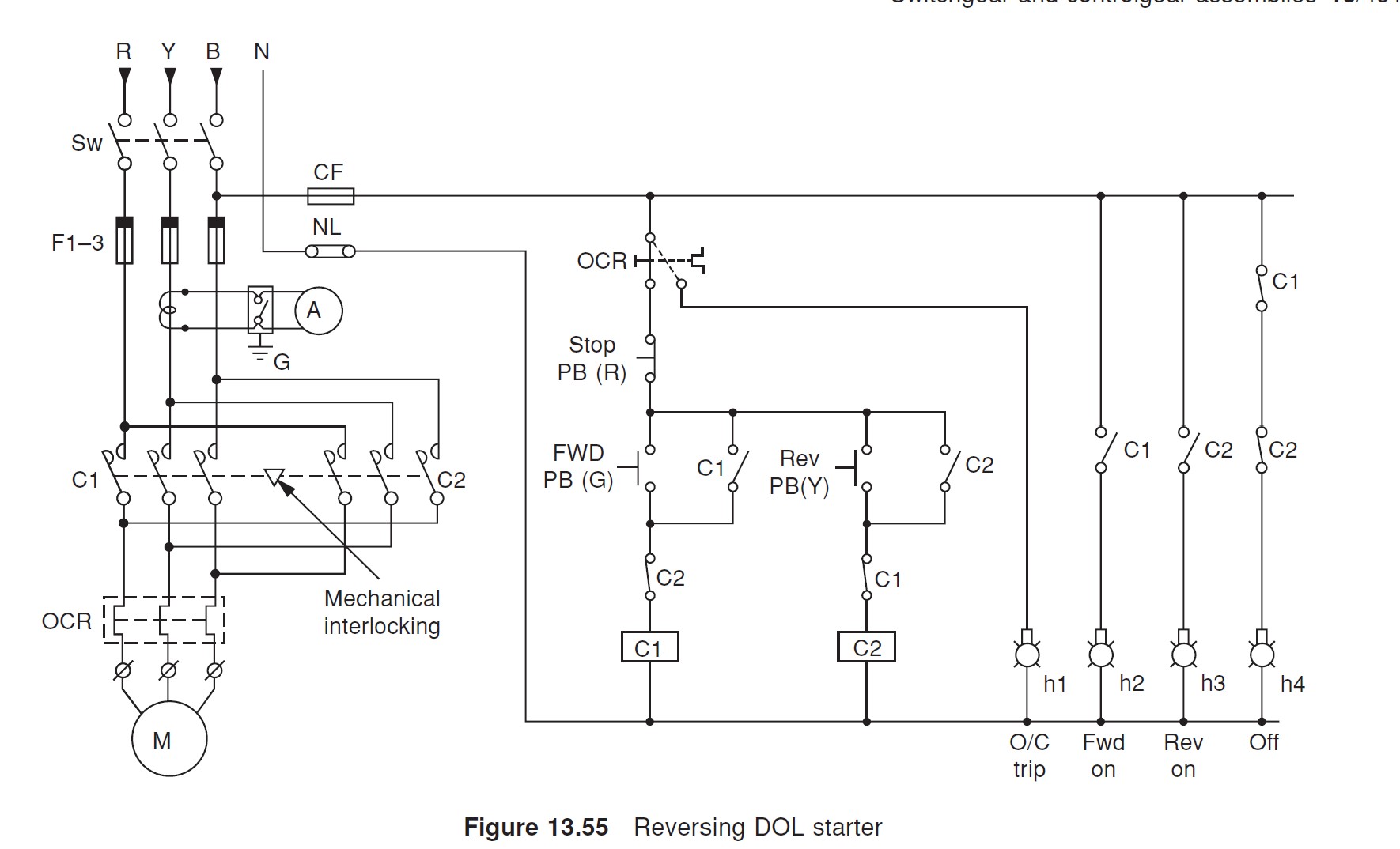 Reverse DOL Starter